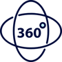 360grad
